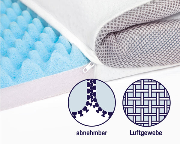 Baby mattress - Dr. Lübbe Premium